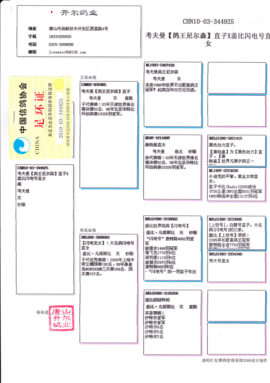 唐山开尔鸽业 - 中信网铭鸽展厅 www.ag188.com